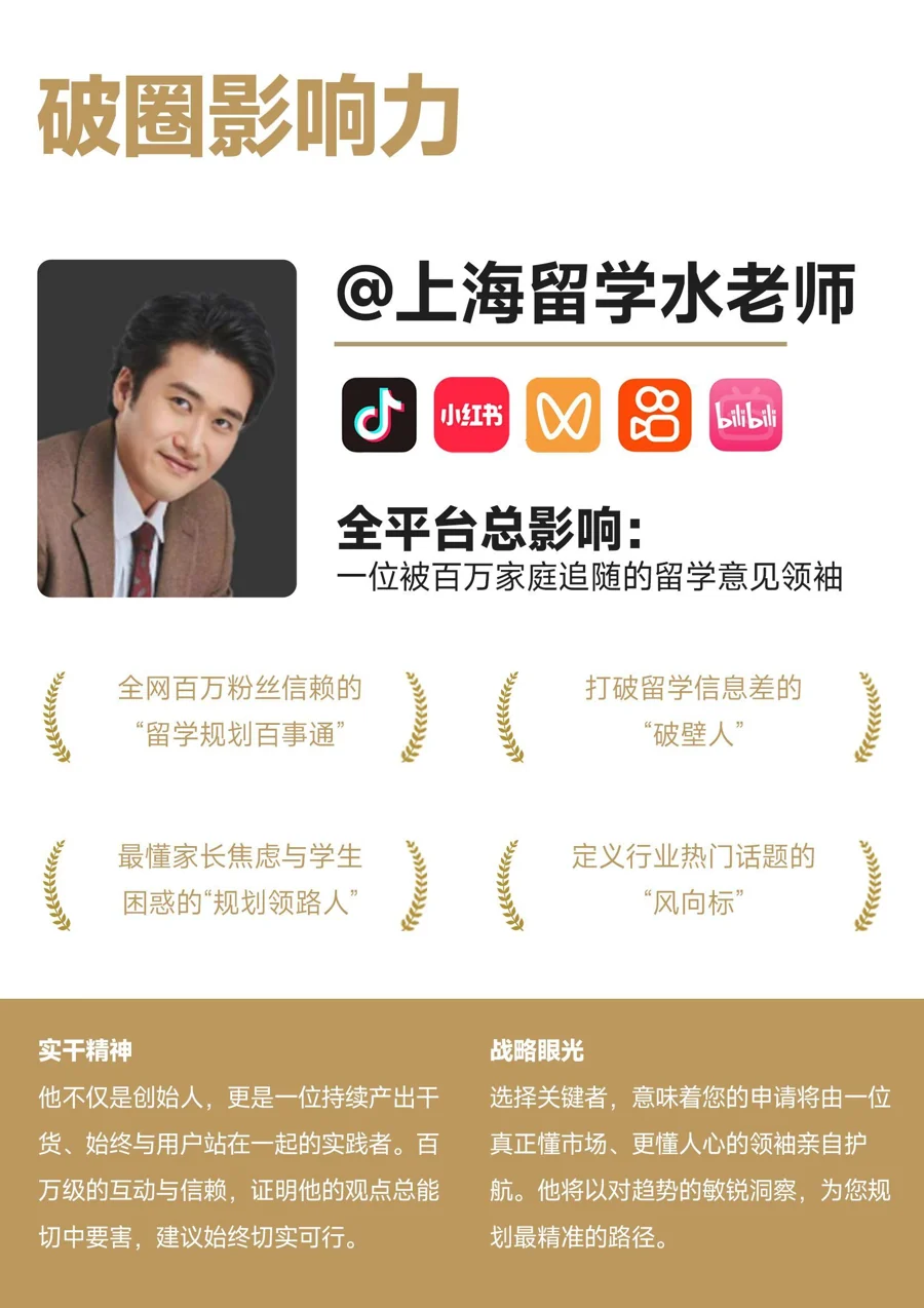 创始人社媒影响力海报